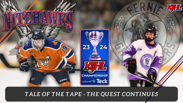Tale Of The Tape – The Quest Continues